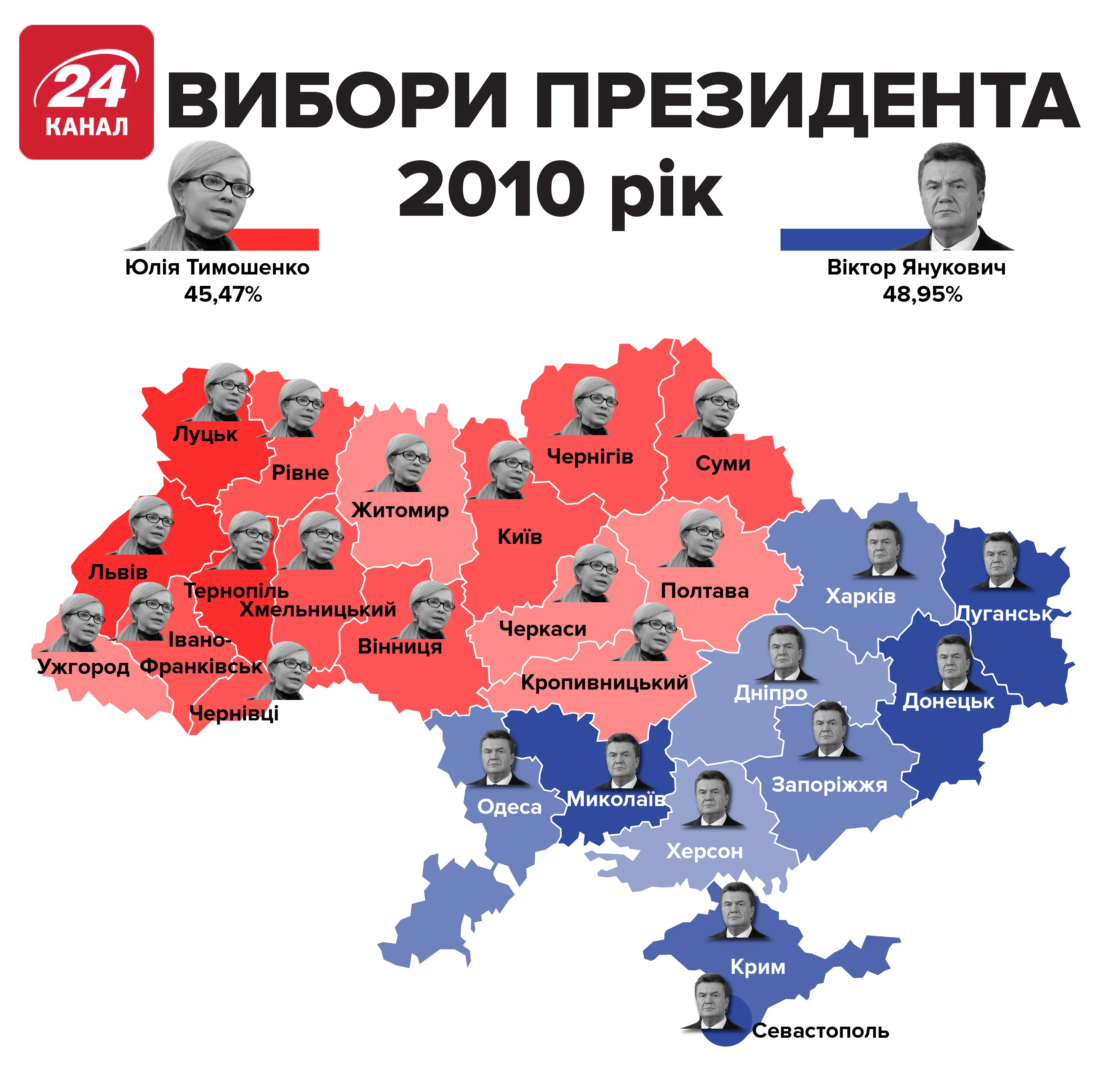 Где сколько проголосовало. Выборы президента Украины карта 2010 года. Карта голосования на Украине 2010 года. Карта голосования Украина 2010 года Янукович. Президентские выборы на Украине 2010.