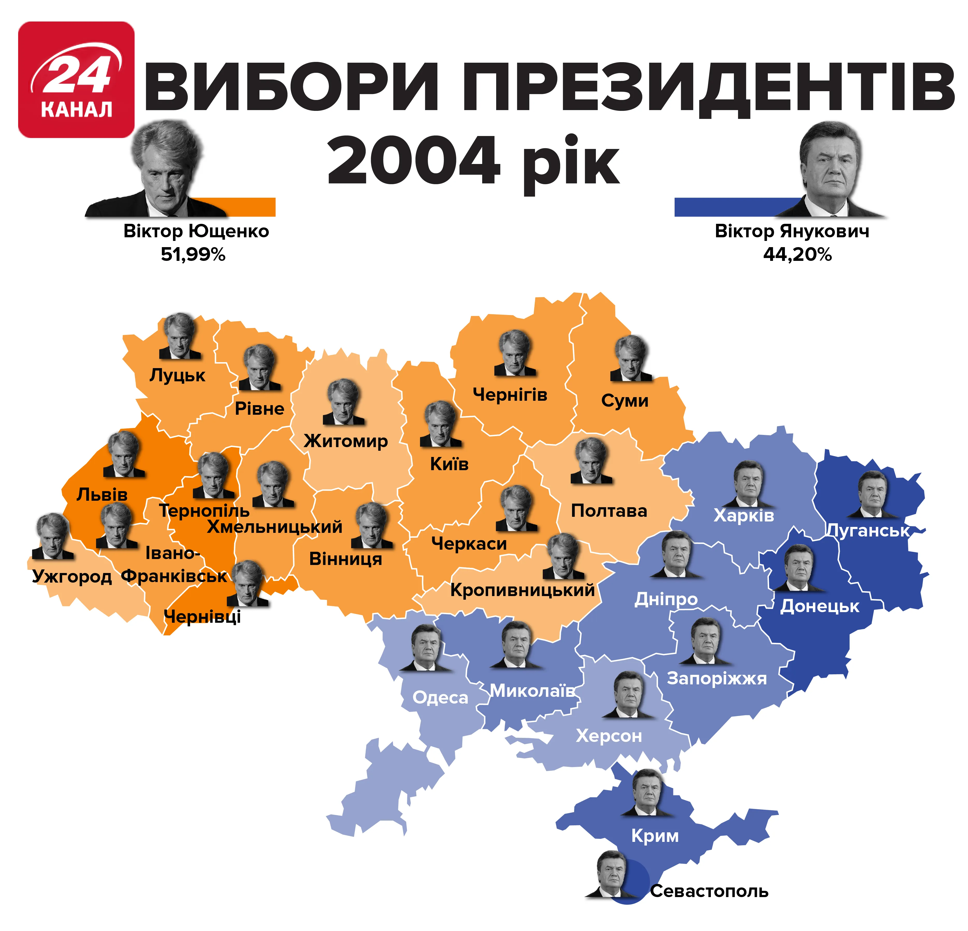 вибори 2004