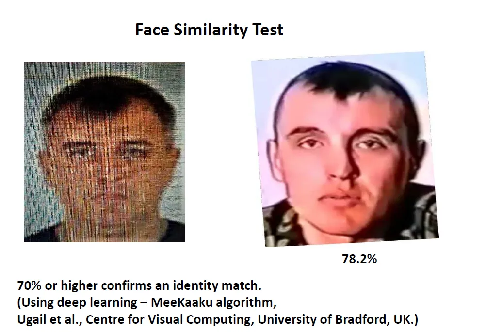 Сергеев, Скрипаль, Чепига, Мишин, Боширов, Петров, Солсбери Сергеев, Скрипаль, Чепига, Мишин, Боширов, Петров, Солсбери