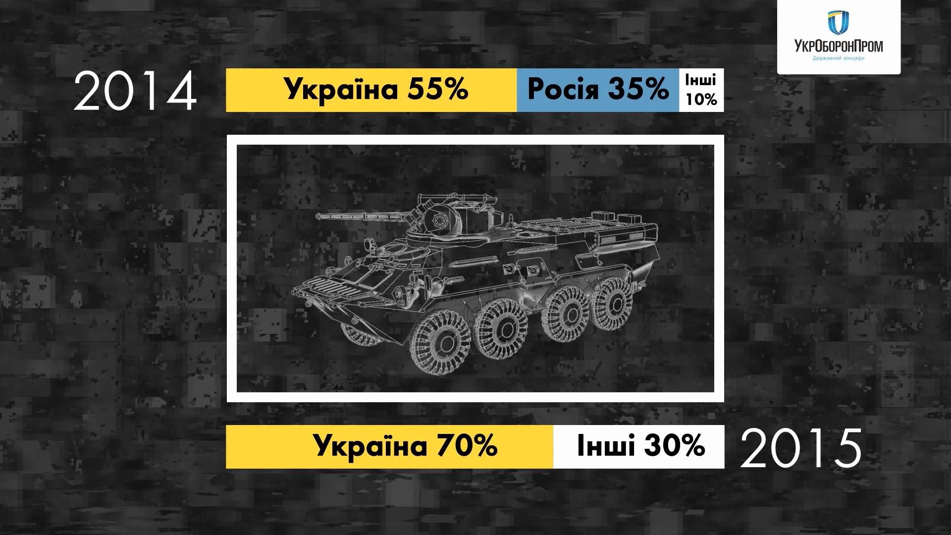 Виробництво деталей для Виробництво деталей для