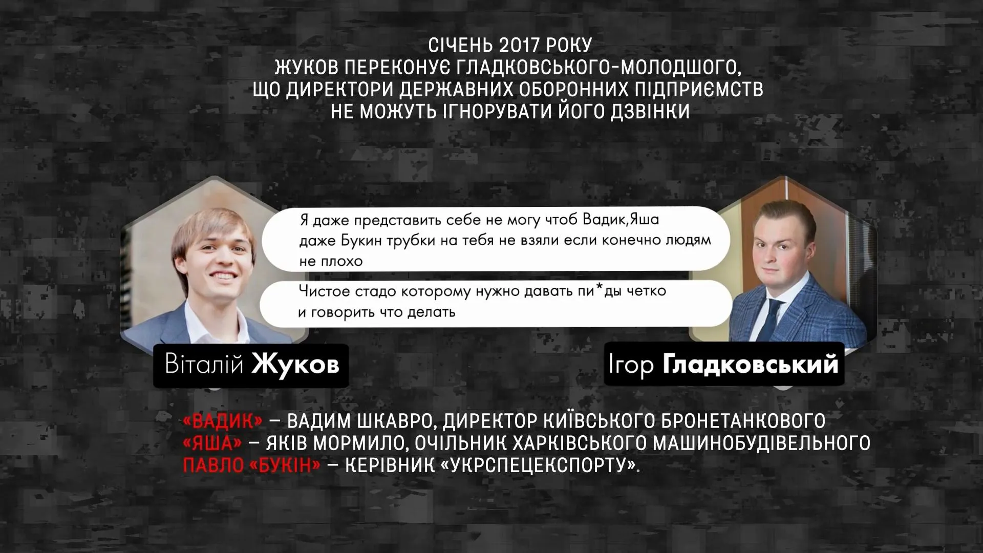 Переписка Переписка