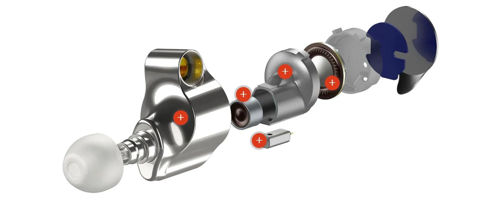 Навушники Sony Навушники Sony