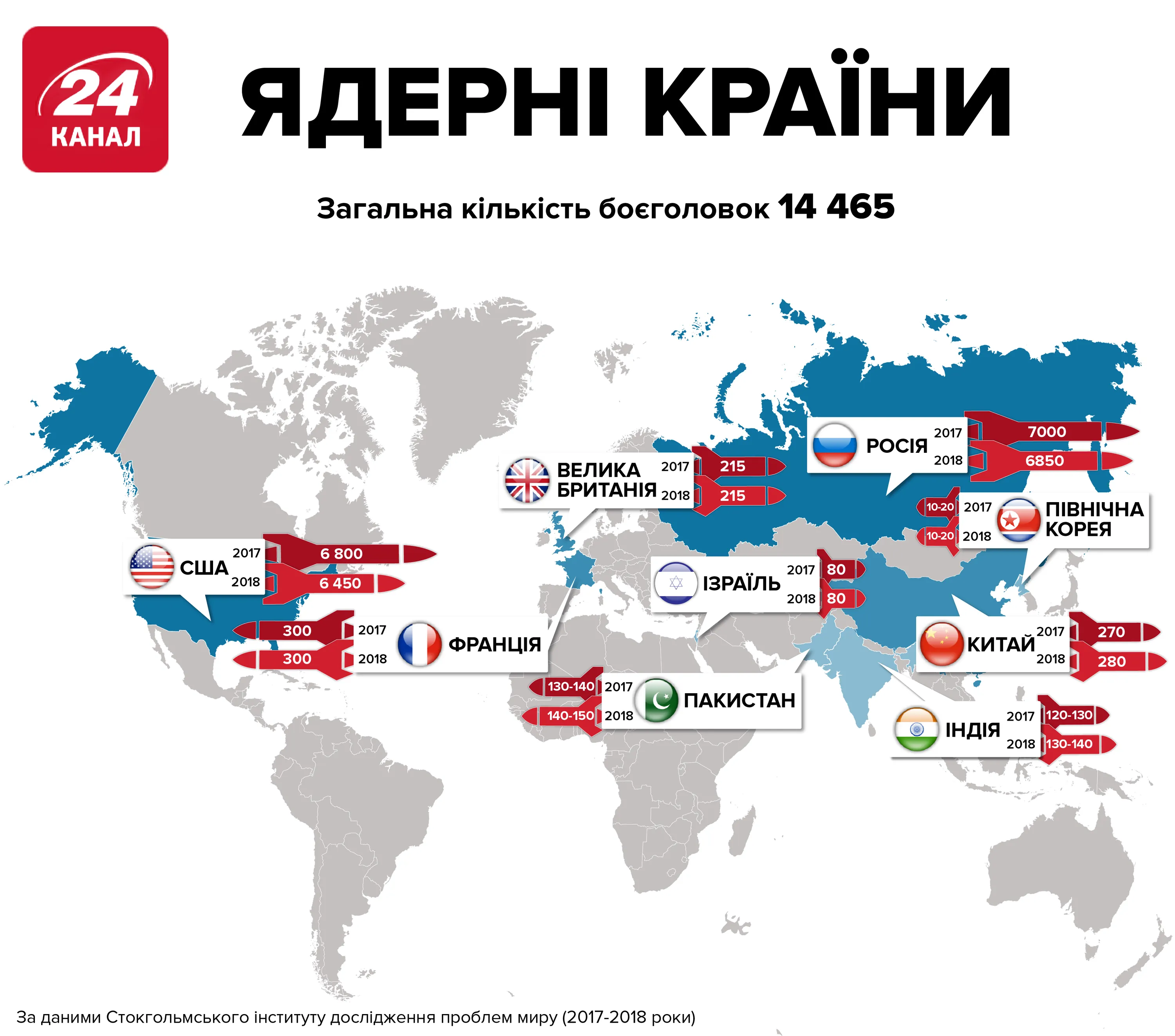 Країни, що мають ядерну зброю Країни, що мають ядерну зброю