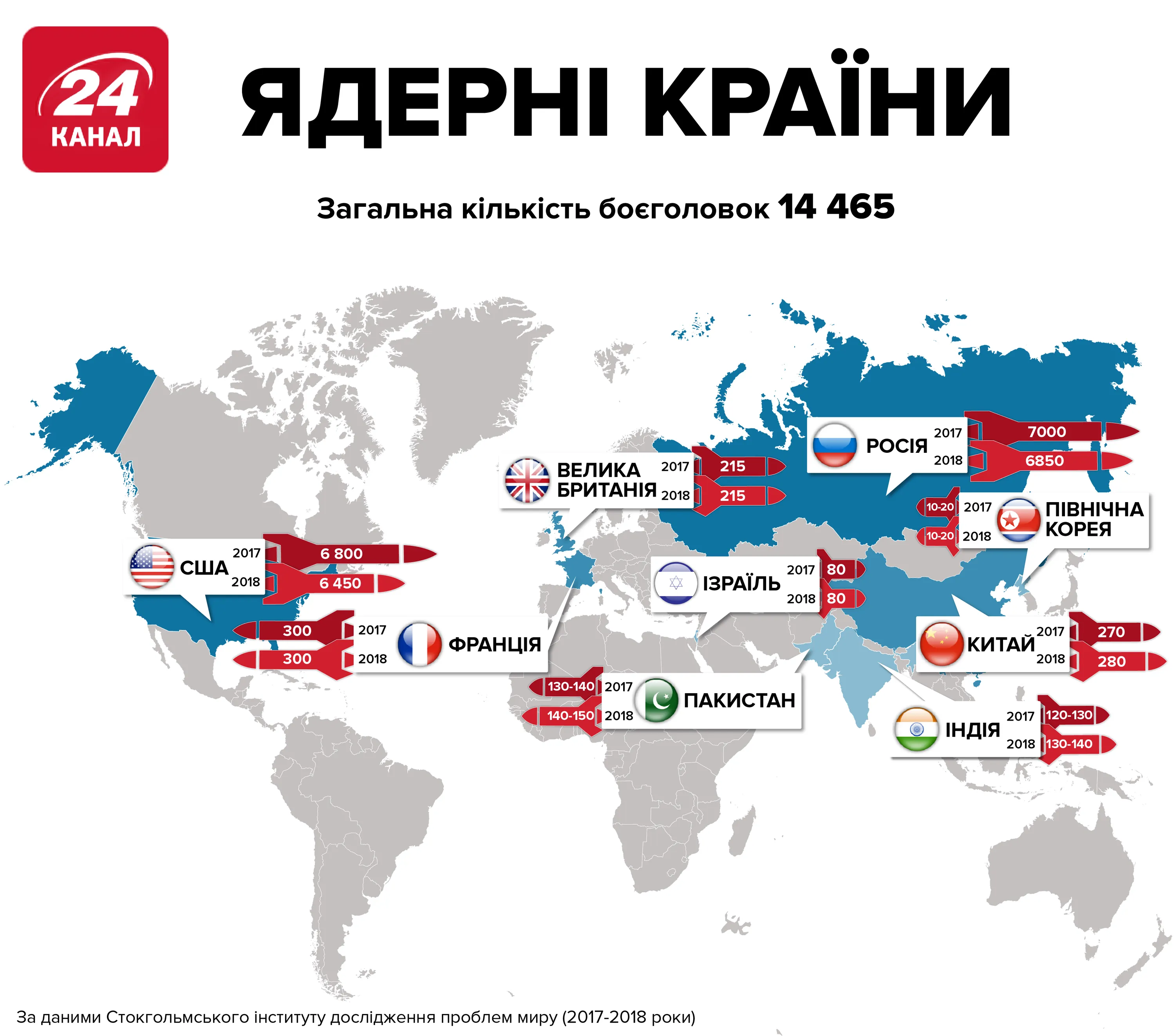 Країни, що мають ядерну зброю