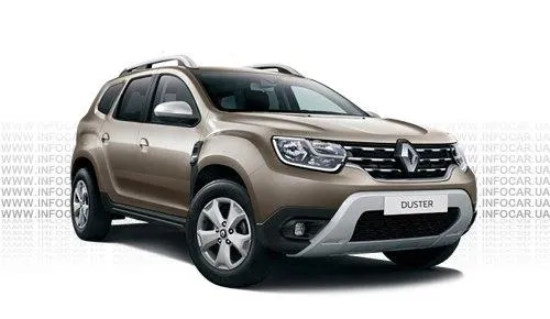 Renault Duster Renault Duster