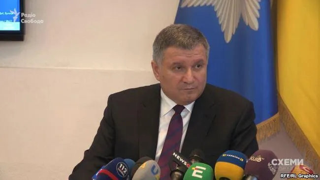 аваков аваков