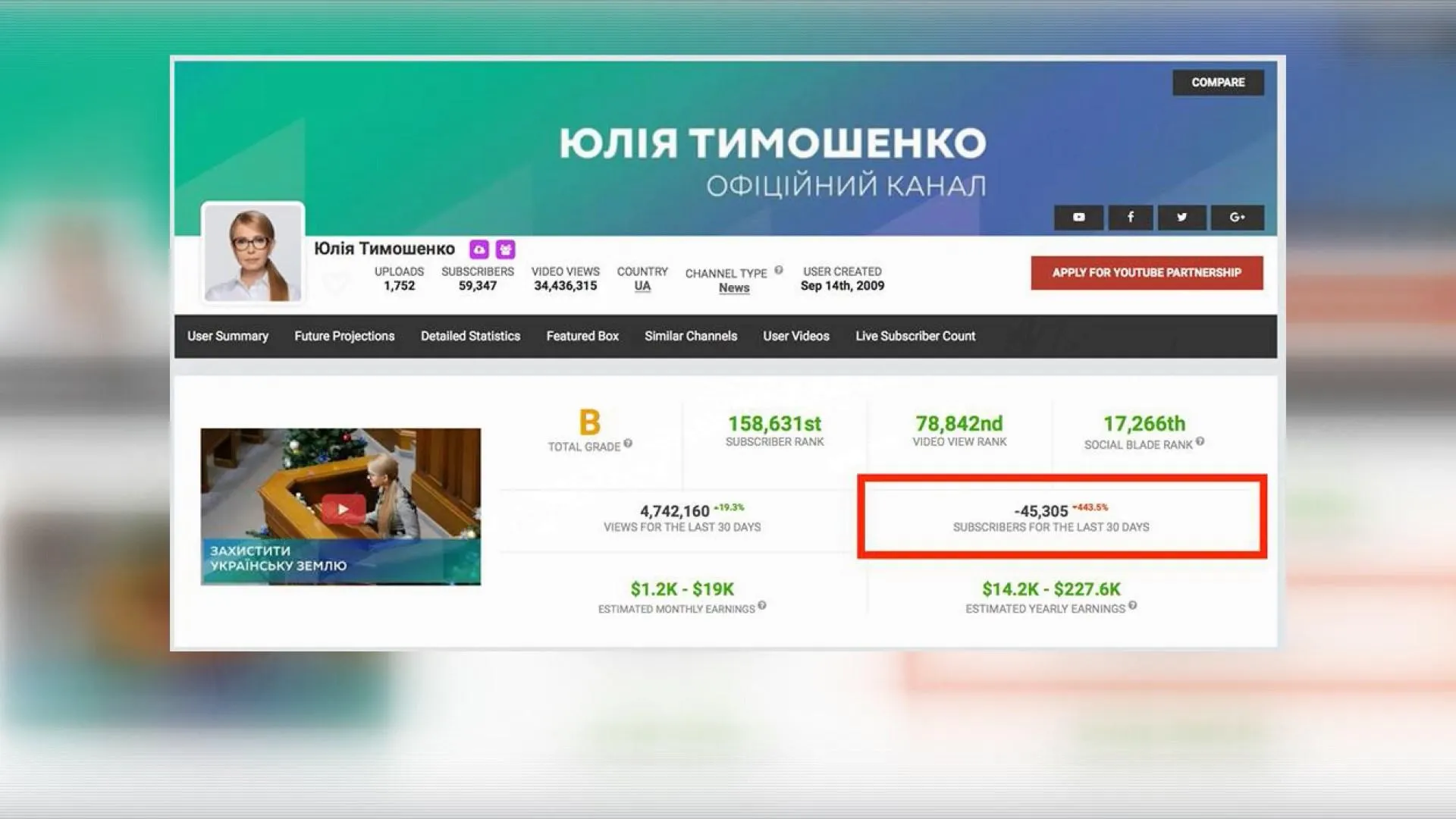 тимошенко тимошенко