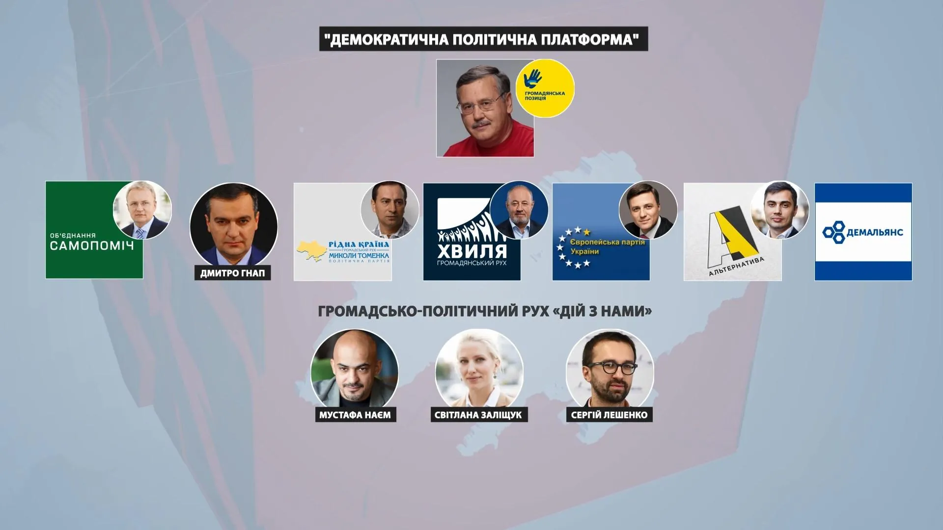 гриценко об'єднання гриценко об'єднання