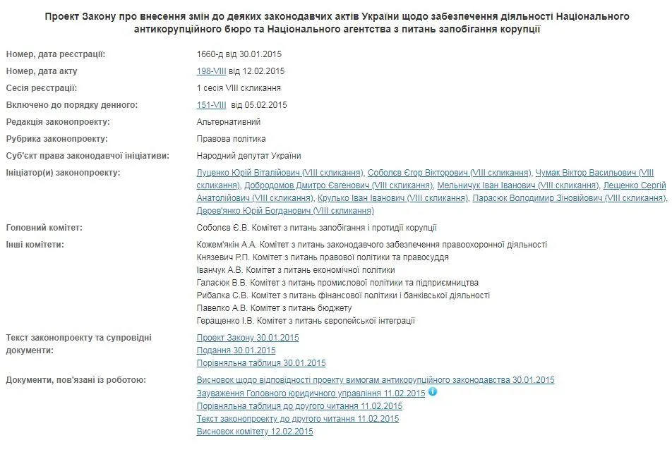 законопроект Луценко законопроект Луценко