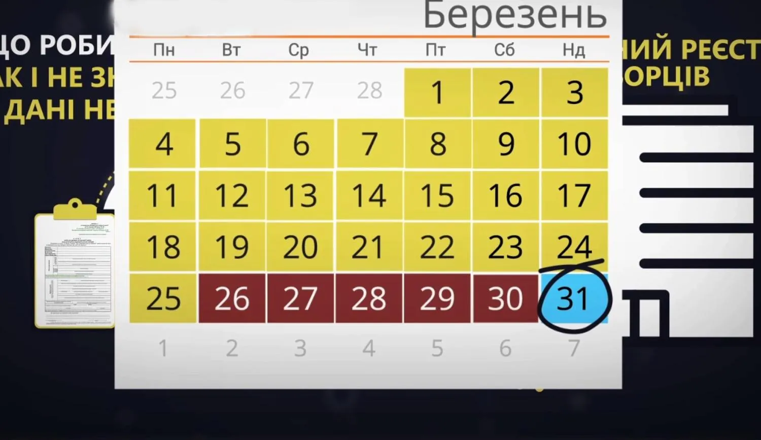 Кінцевий строк подання своїх документів Кінцевий строк подання своїх документів