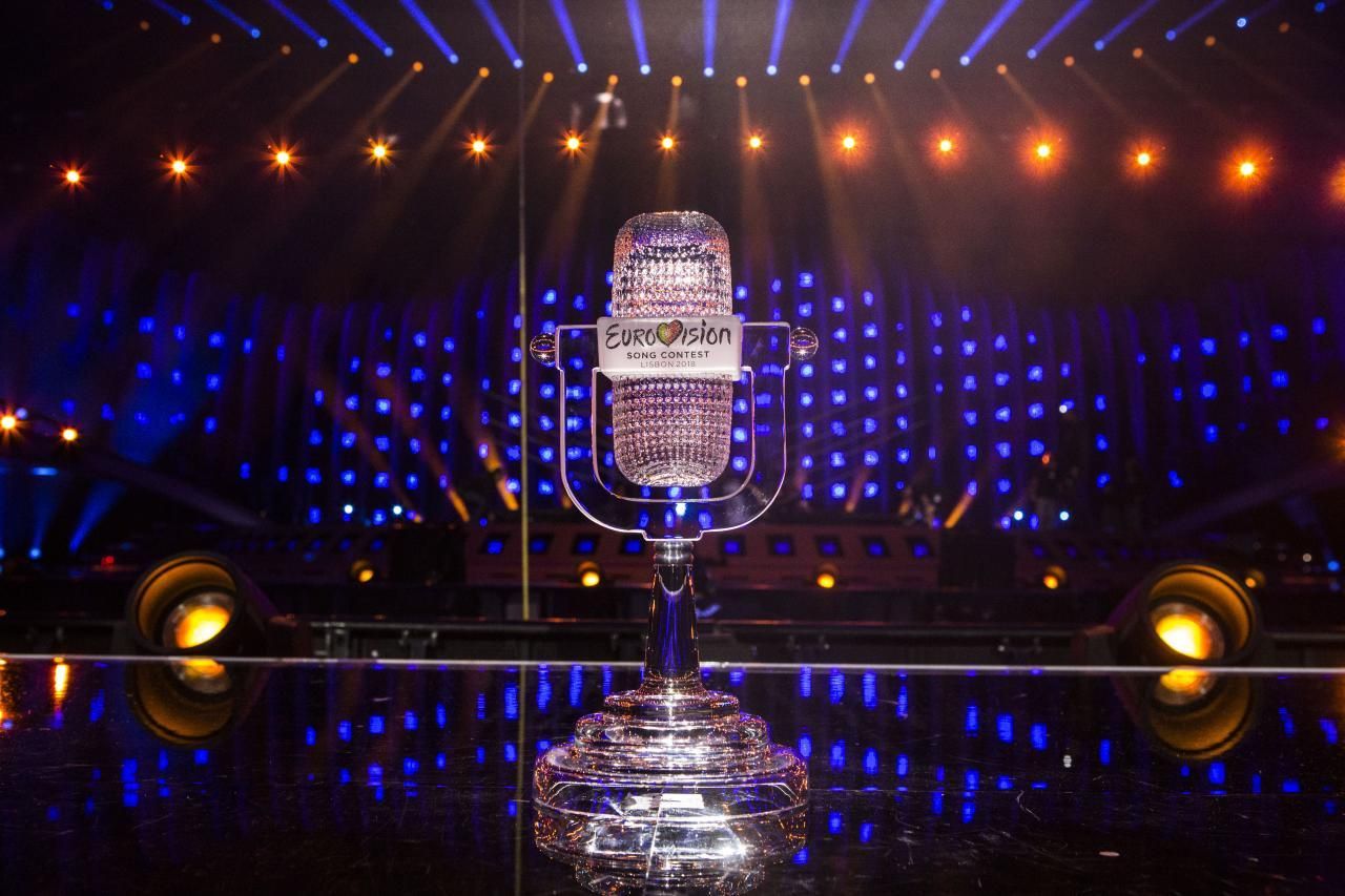 Почему Евровидение – зеркало для всей страны