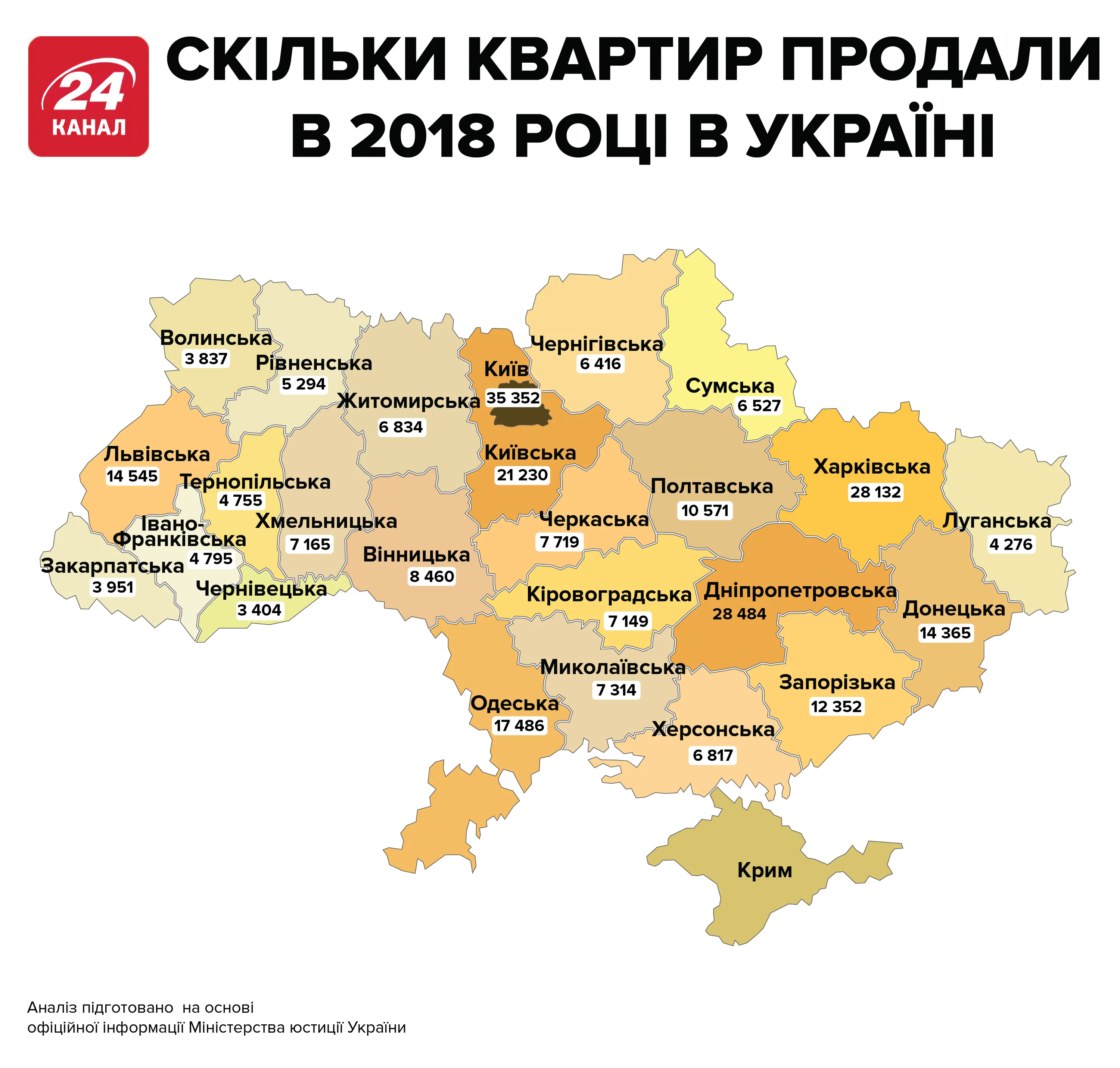 ринок нерухомості нерухомість купівля квартир 2018 інфографіка ринок нерухомості нерухомість купівля квартир 2018 інфографіка