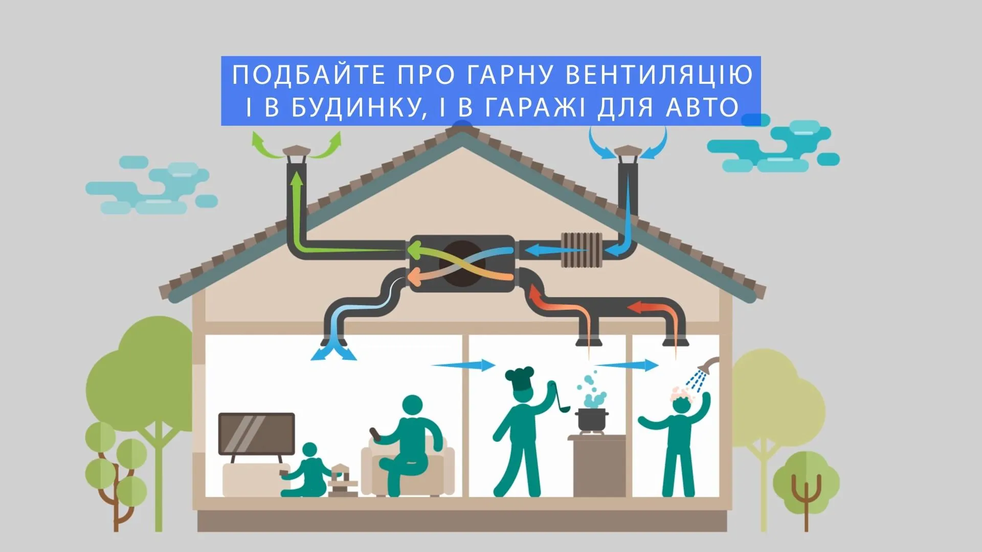 Як вберегтися від отруєння чадним газом: корисні поради Як вберегтися від отруєння чадним газом: корисні поради