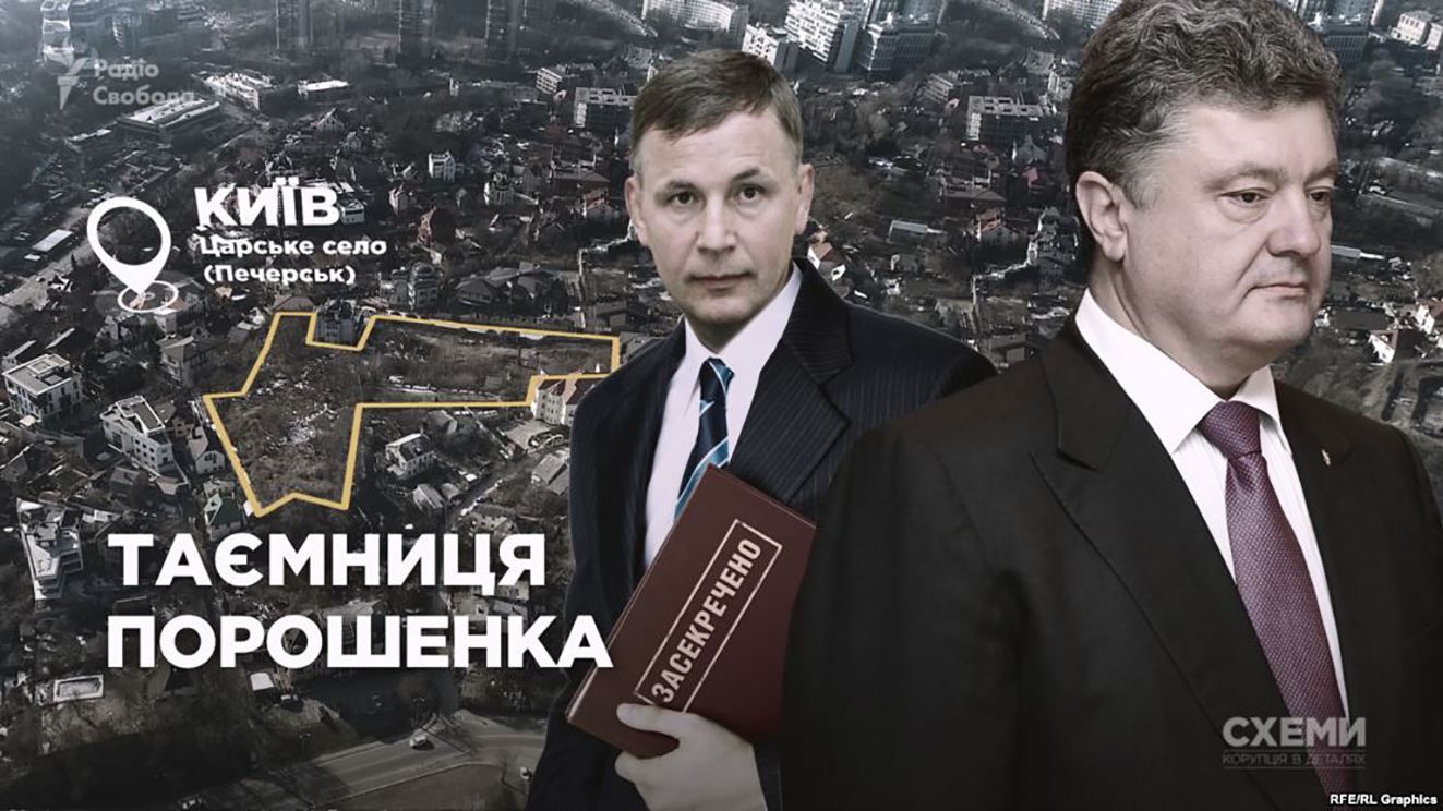 Под грифом "секретно": как прикрыли причастность Порошенко к разрушению исторического памятника