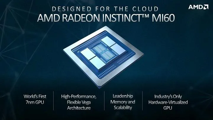 Особливості AMD Radeon Instinct Особливості AMD Radeon Instinct