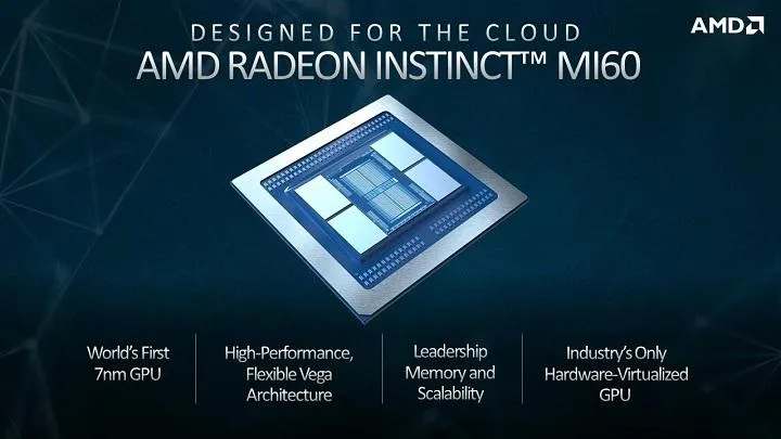 Особливості AMD Radeon Instinct