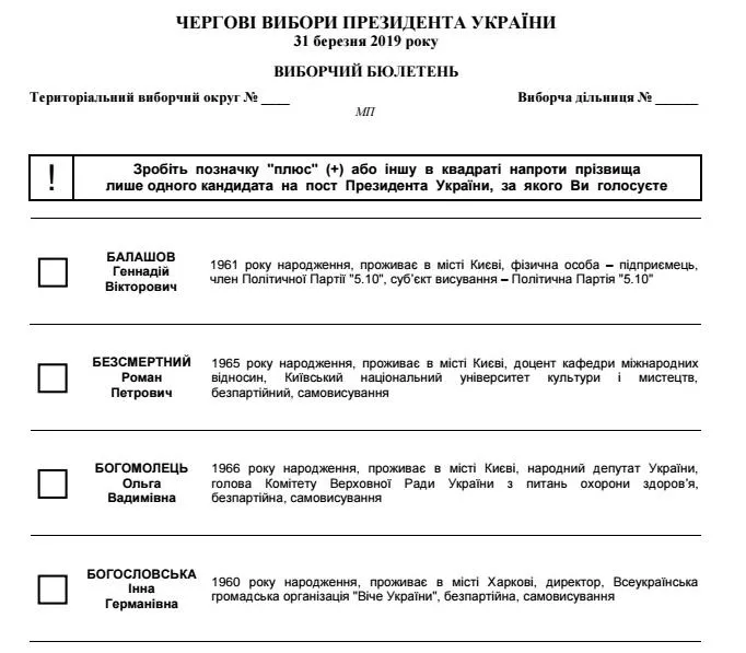 виборчий бюлетень вибори президента України 2019