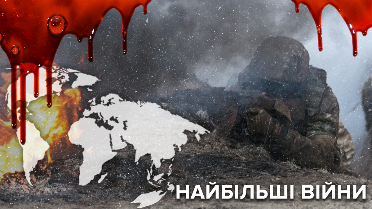 Карта самых кровавых конфликтов: за что воевал мир в ХХ веке Карта самых кровавых конфликтов: за что воевал мир в ХХ веке