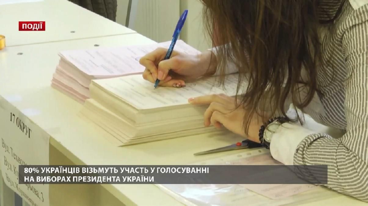 80% українців візьмуть участь у голосуванні на виборах Президента України 
