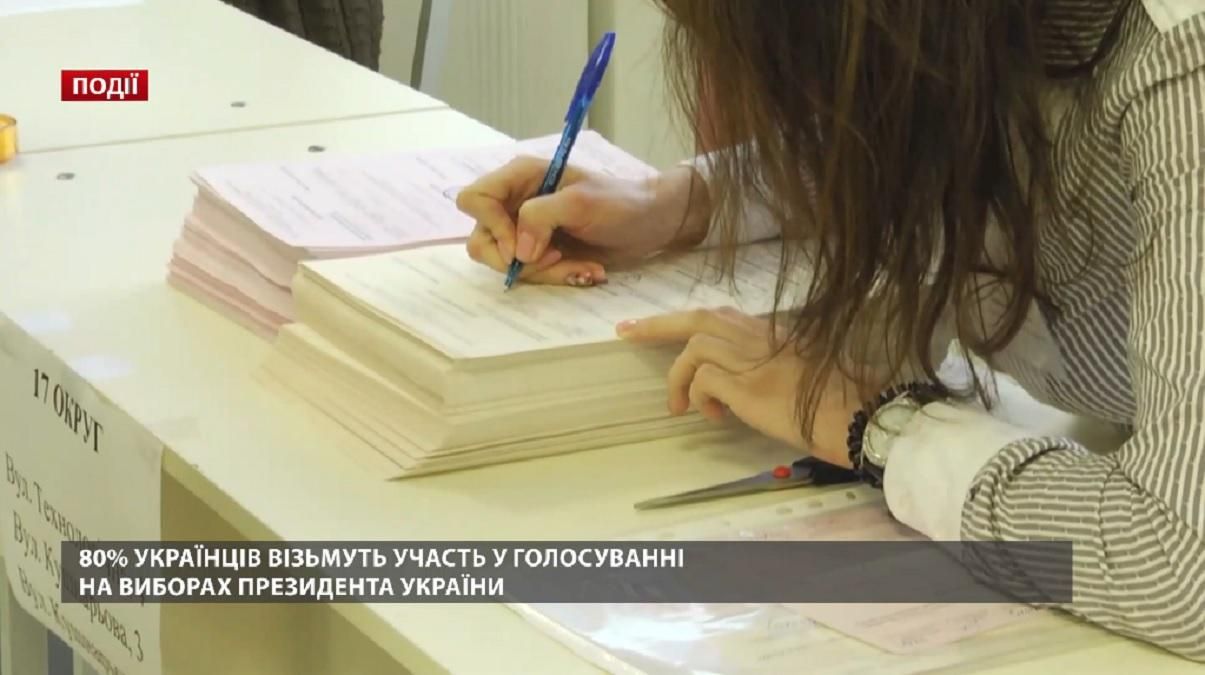 80% украинцев примут участие в голосовании на выборах Президента Украины 80% украинцев примут участие в голосовании на выборах Президента Украины