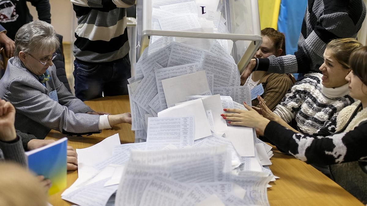 Екзит-пол 2019 Україна - коли дивитися онлайн результати 2 туру виборів 2019