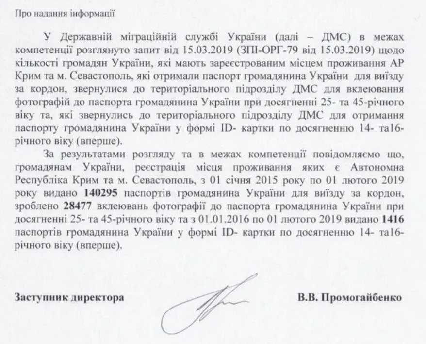 Відповідь ДМС на запит щодо отримання кримчанами українських паспортів