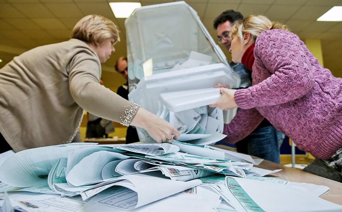 Під цілодобову охорону взяті всі окружні виборчі комісії України Під цілодобову охорону взяті всі окружні виборчі комісії України