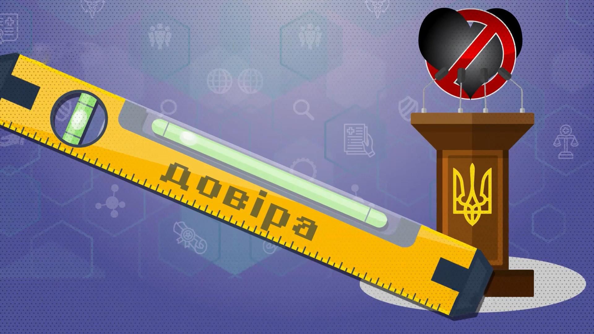 Скільки українців вірять у чесність майбутніх виборів: шокуючий результат Скільки українців вірять у чесність майбутніх виборів: шокуючий результат