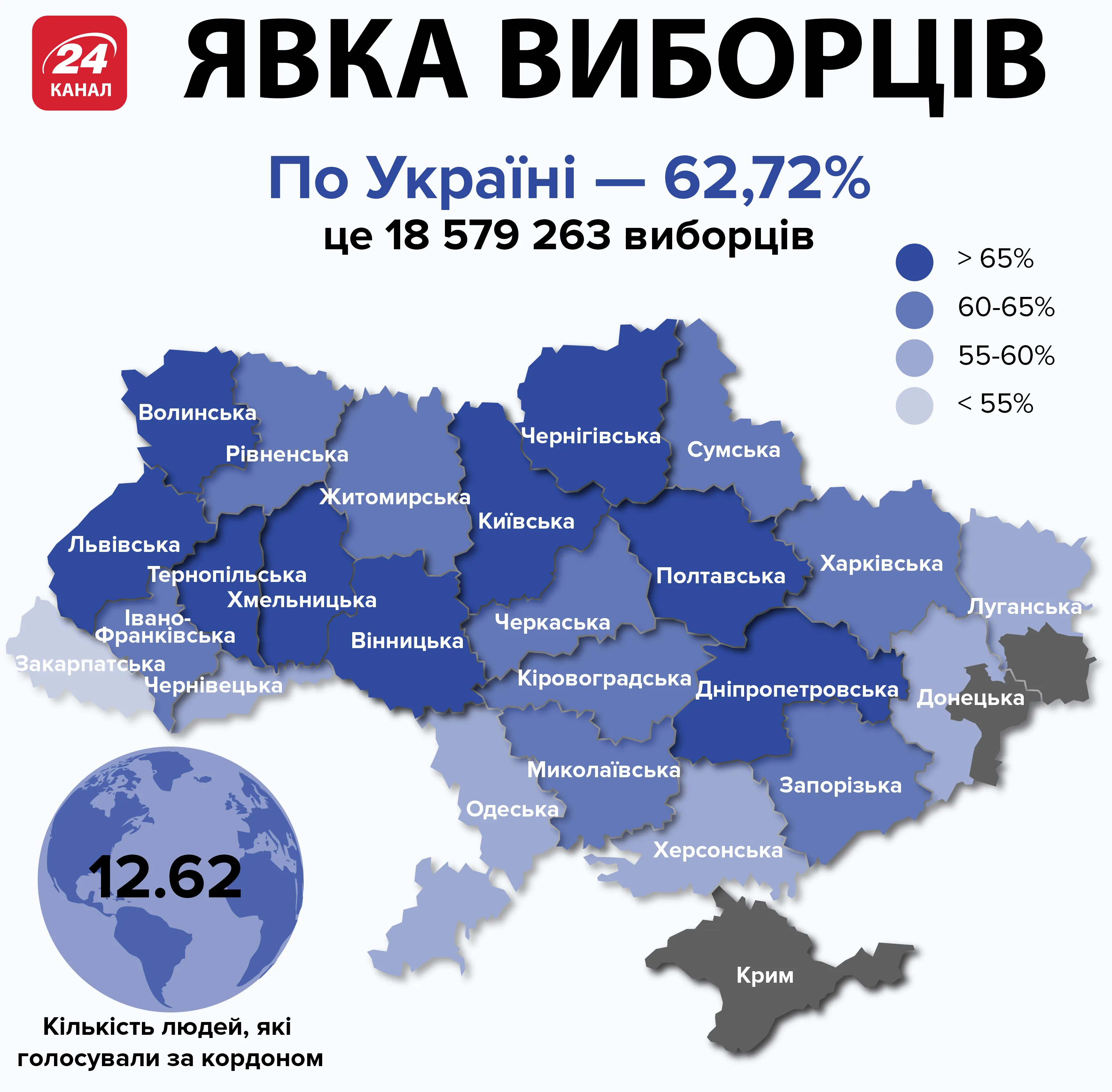 Явка вибори Явка вибори