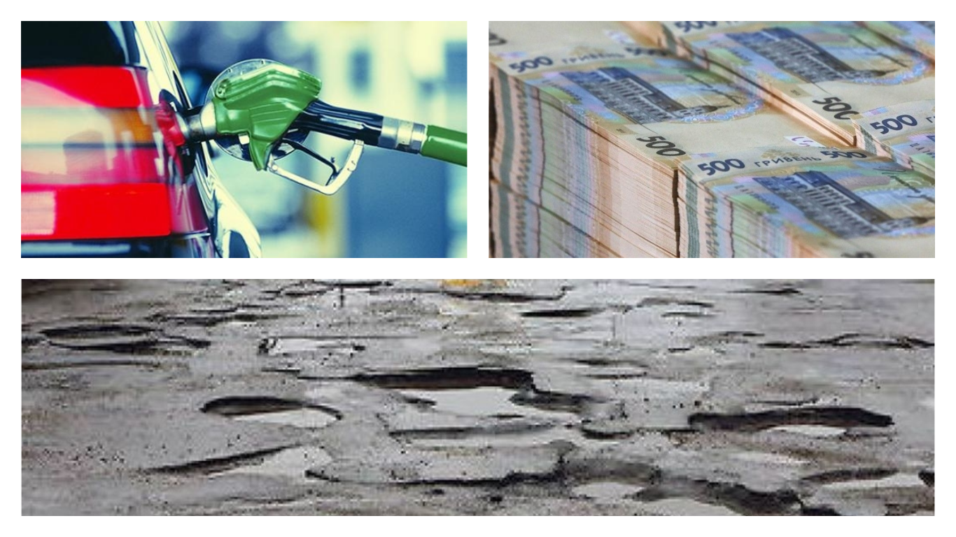 Деньги в асфальт: как проверить, куда и как тратят дорожные налоги Деньги в асфальт: как проверить, куда и как тратят дорожные налоги