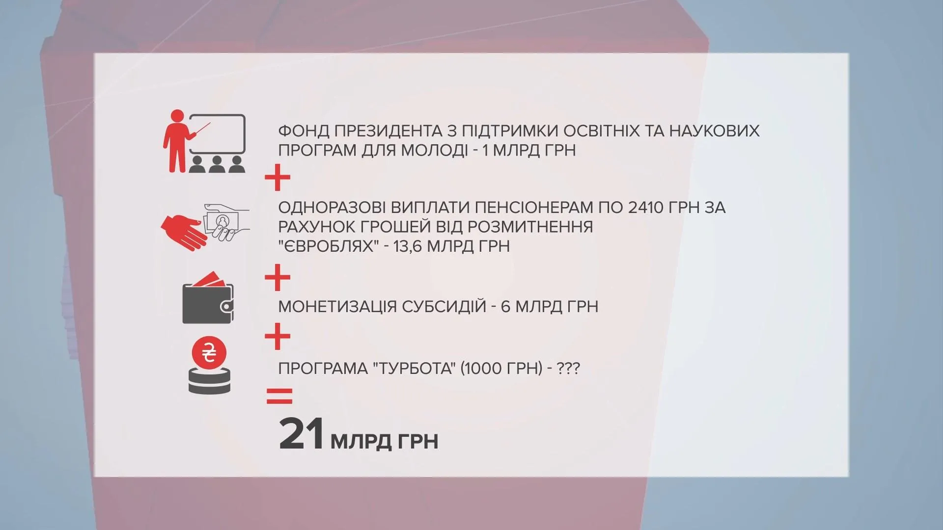 порошенко агітація порошенко агітація