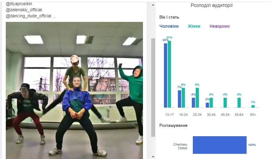 Реклама Реклама