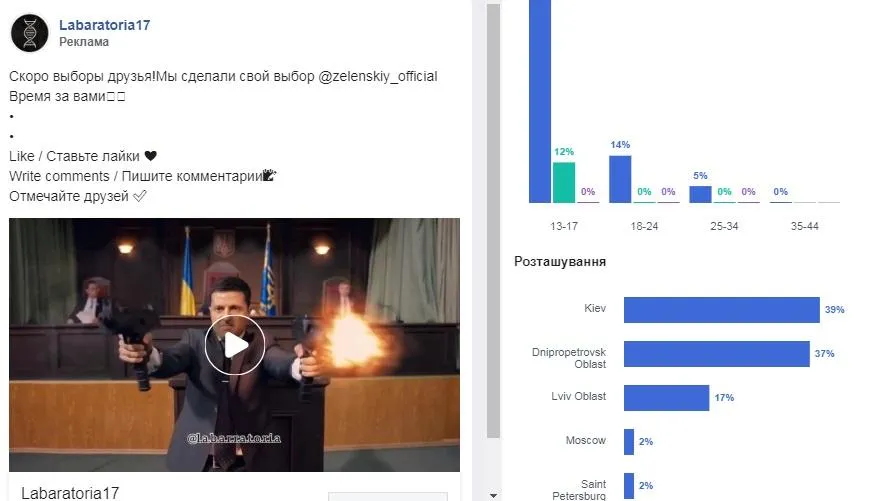 Зеленський Зеленський