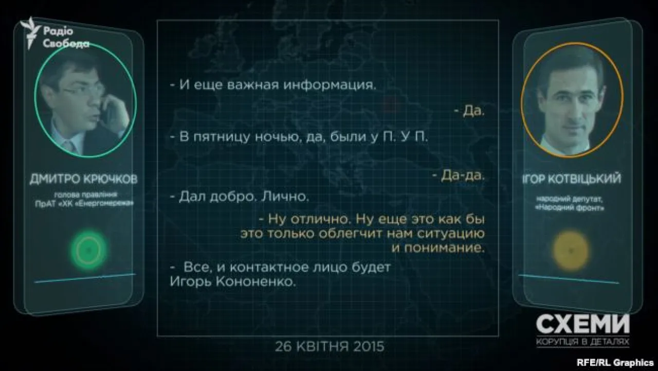 Порошенко знав про ці афери Порошенко знав про ці афери