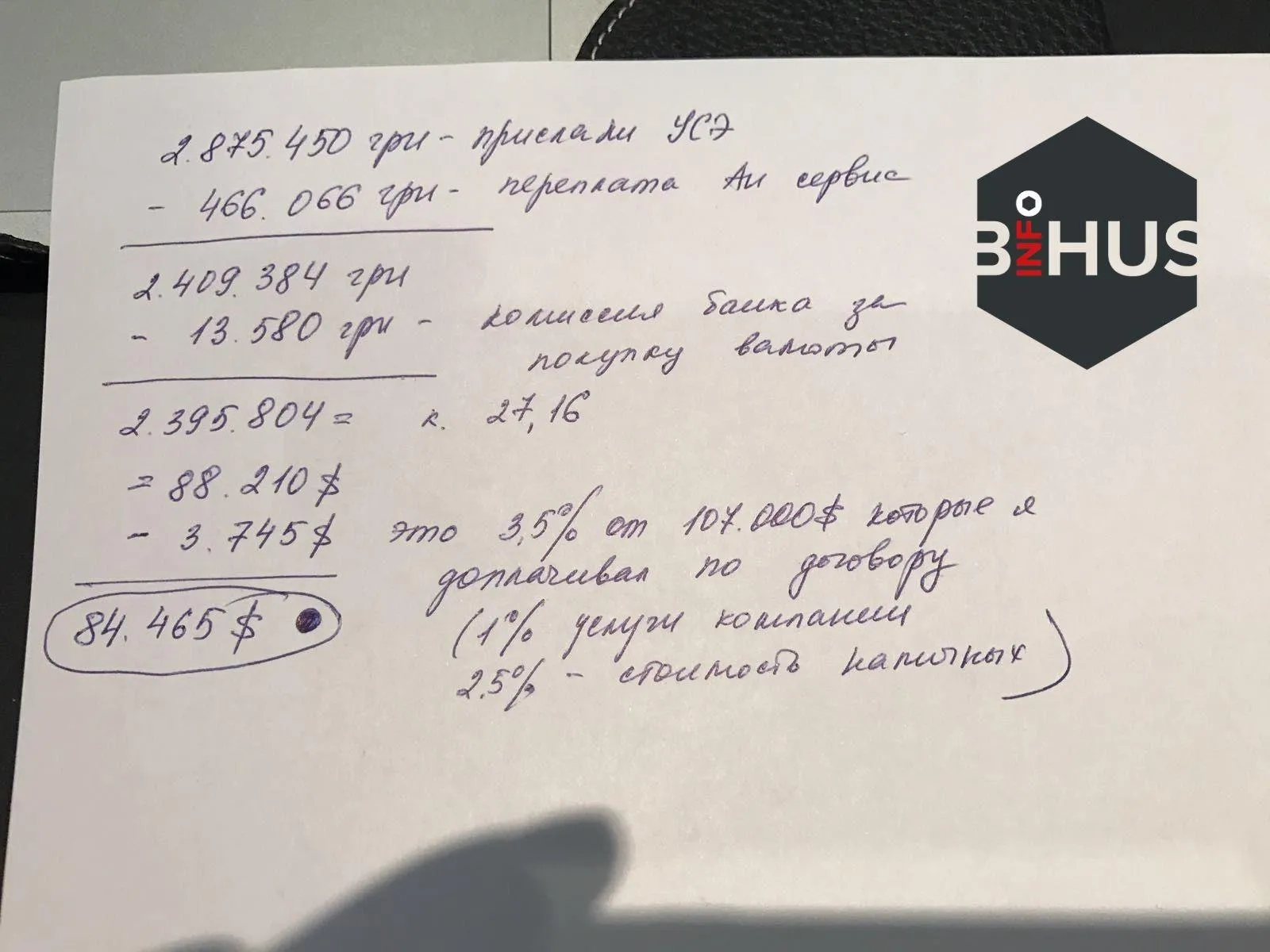 Розрахунки афери в Розрахунки афери в