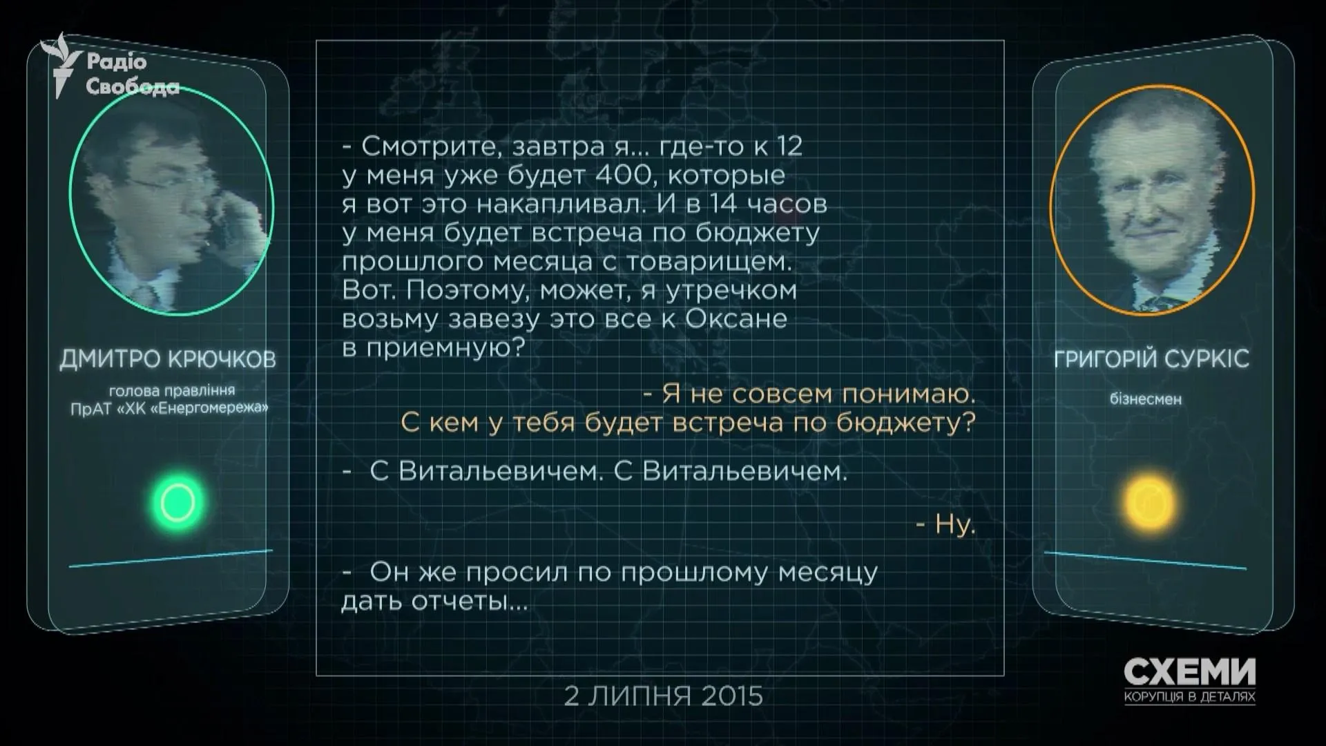 кононенко суркіс крючков схеми