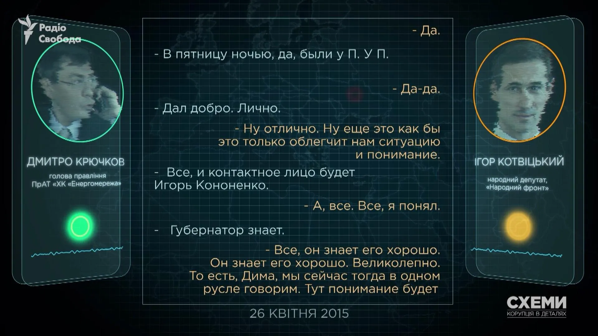 крючков котвіцький порошенко кононенко схеми крючков котвіцький порошенко кононенко схеми