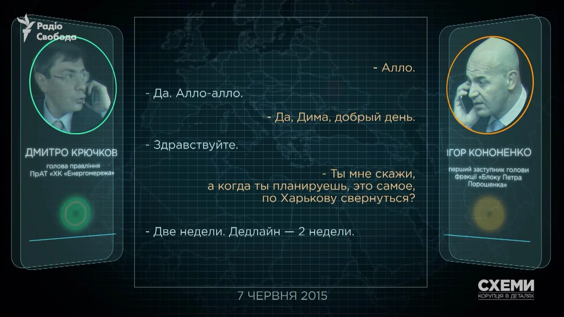 крючков кононенко схеми крючков кононенко схеми