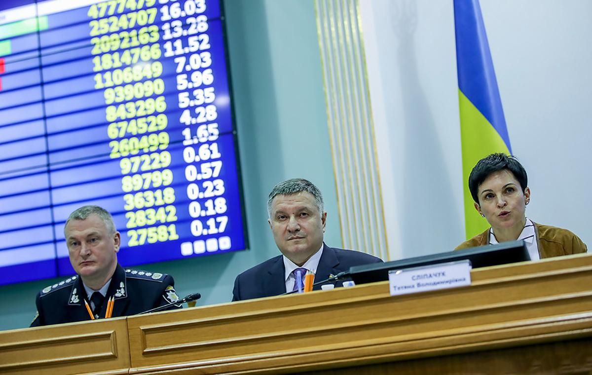 У МВС помітили спроби отримати доступ до системи ЦВК із Росії У МВС помітили спроби отримати доступ до системи ЦВК із Росії