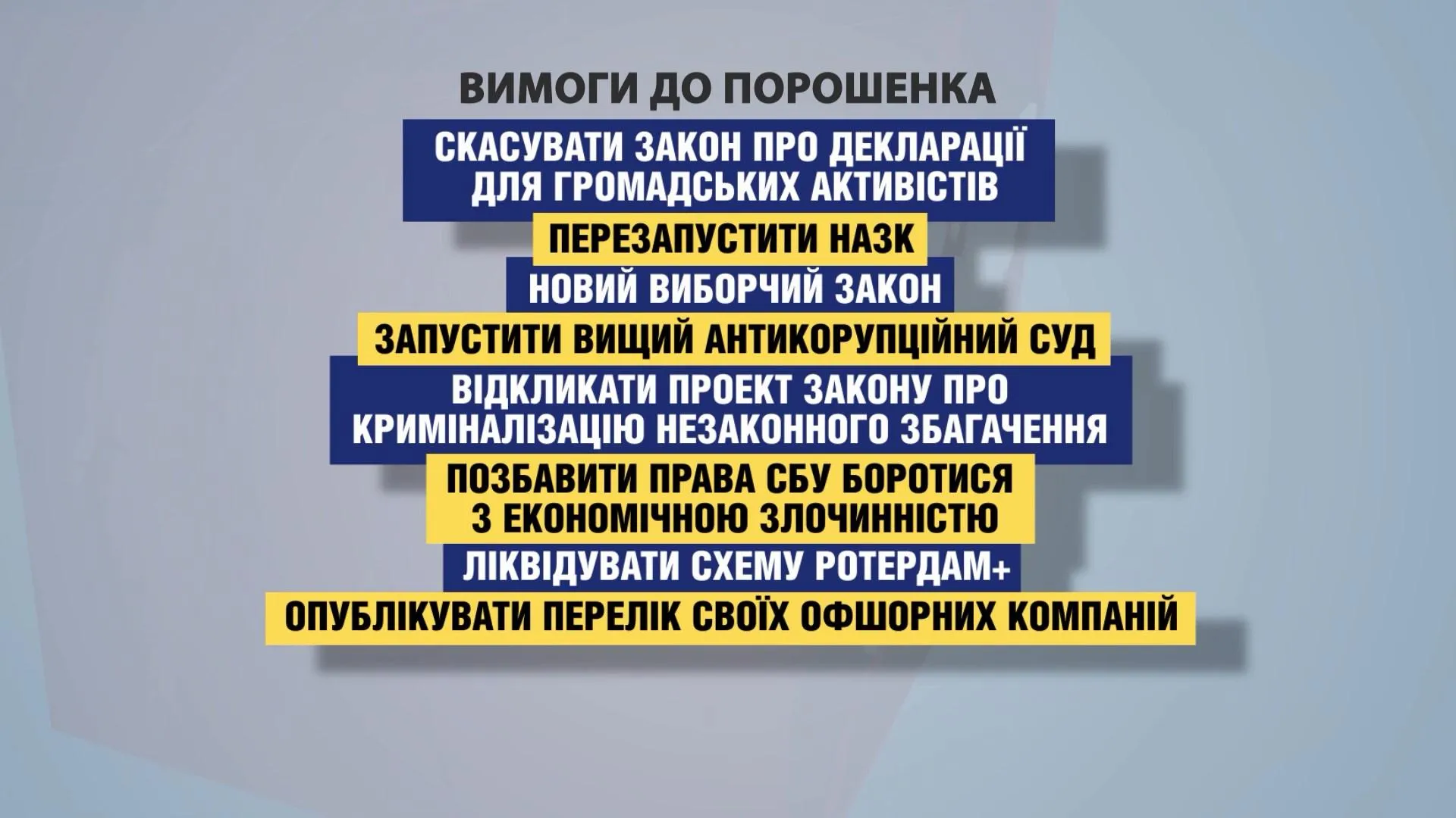 зеленський порошенко зеленський порошенко