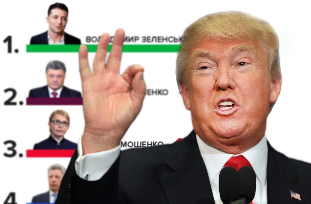 Выборы в Украине: в чем проявляется сходство с США и Европой Выборы в Украине: в чем проявляется сходство с США и Европой