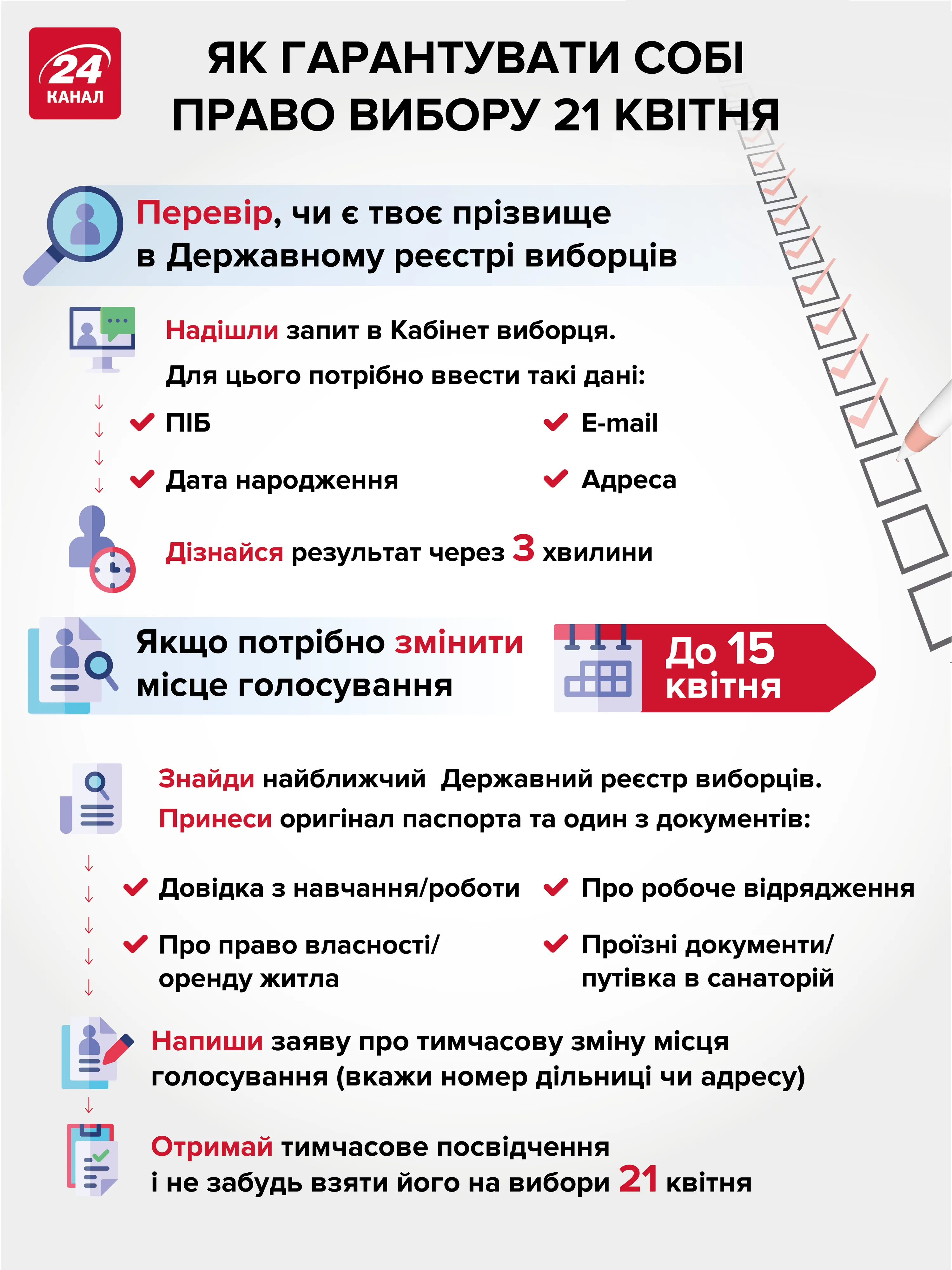 Инфографика: как поменять месть для голосования