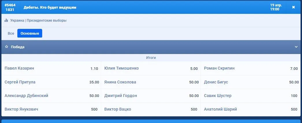 хто буде ведучим дебатів ставки букмекерів хто буде ведучим дебатів ставки букмекерів