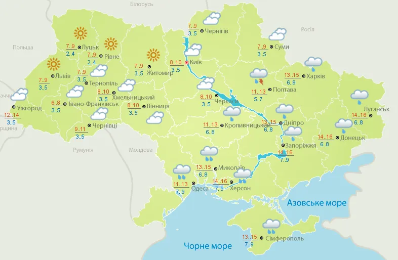 Погода Погода