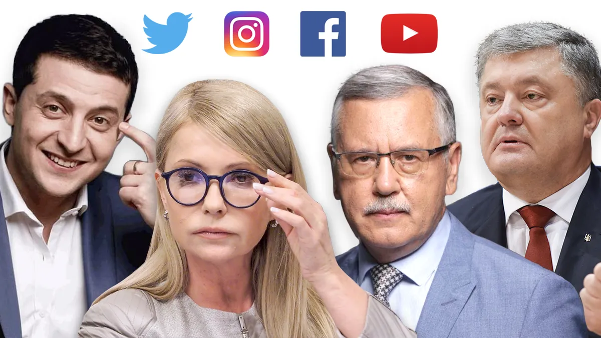 зеленський тимошенко порошенко соціальні мережі вибори