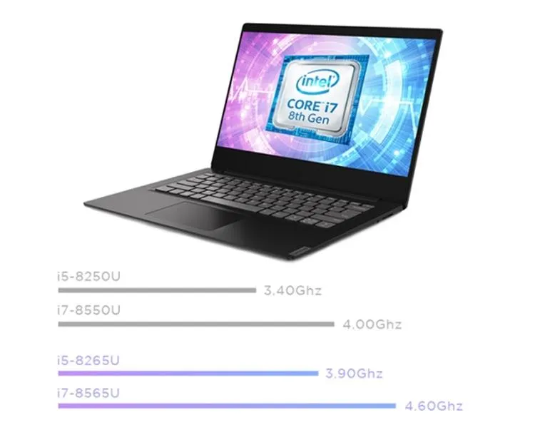 Lenovo Youth Edition Lenovo Youth Edition