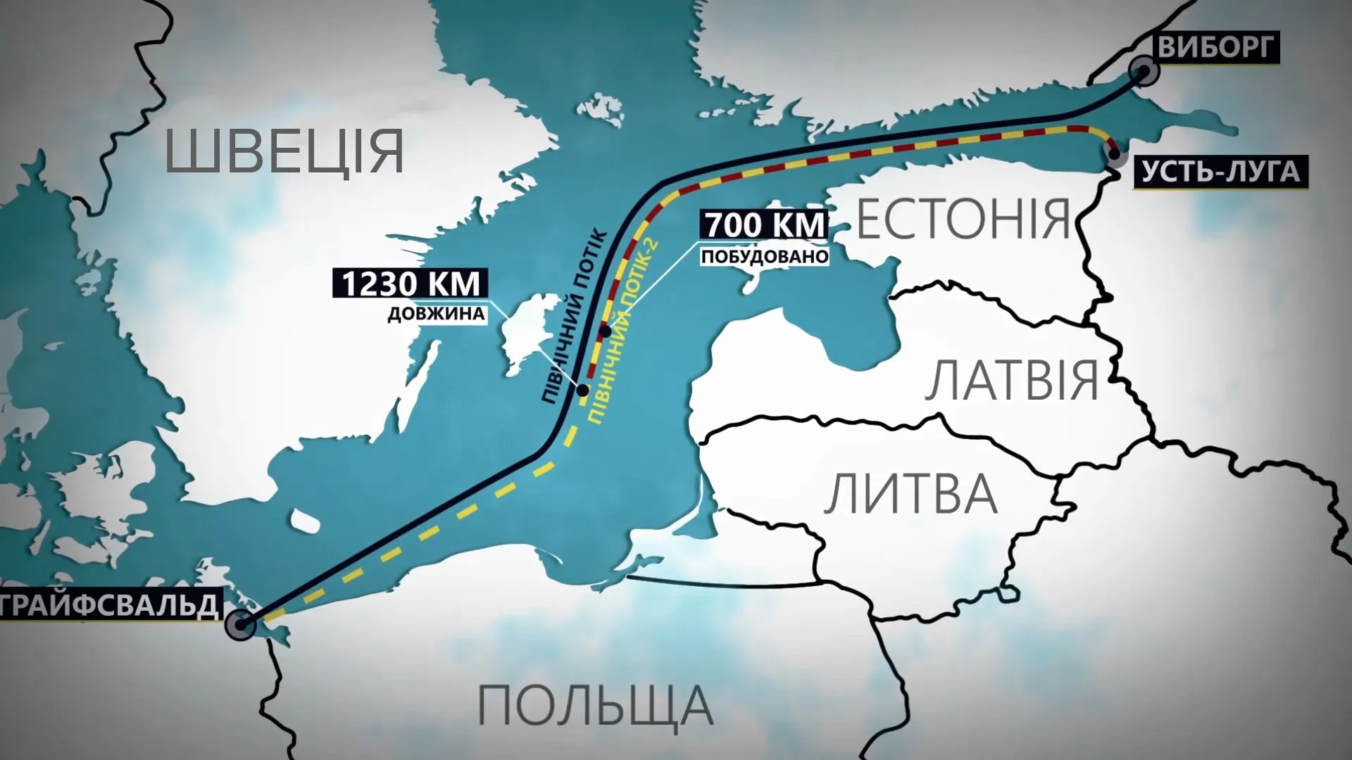 північний потік росія газ німеччина