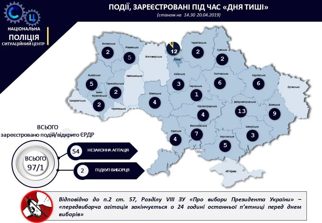 День тиші День тиші