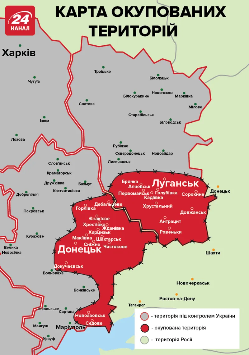 Окуповані території, Донбас, ополченці, повстанці 