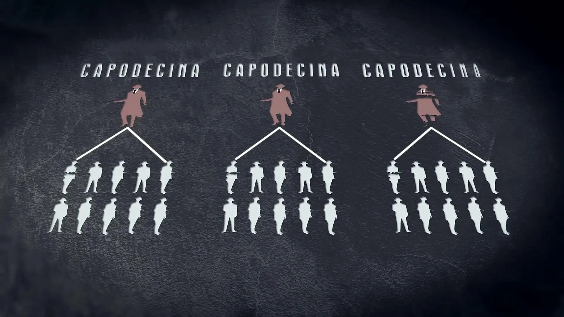 Сицилійська мафія